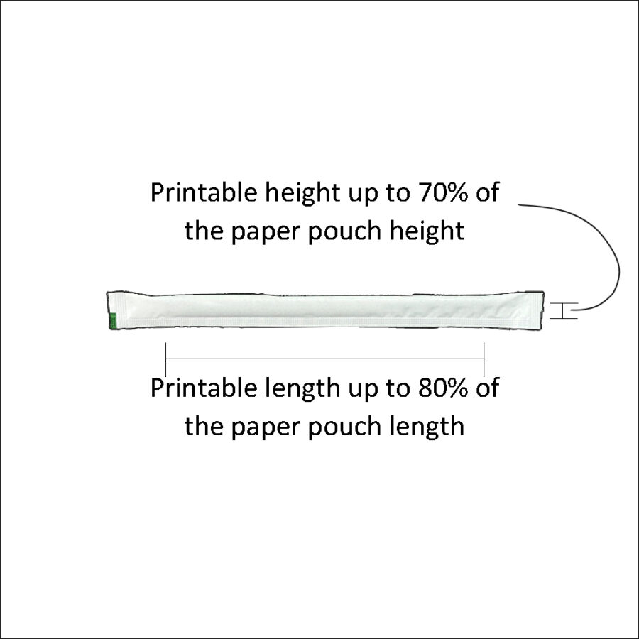 Biodegradable PLA & Coffee Ground Straws - Image 3